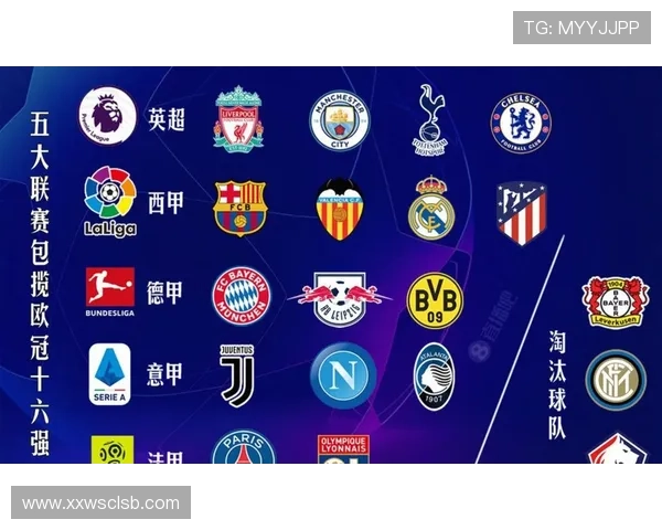 英超欧战崩塌真相揭示：不是累是蠢